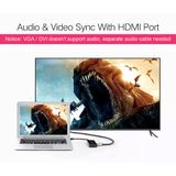 Cáp Mini DisplayPort ra HDMI DVI VGA Cao Cấp UGREEN