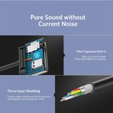 Cáp Chia USB C ra Audio 3.5mm & USB C Charging Cao Cấp UGREEN CM193