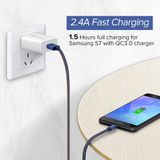 Cáp Sạc Điện Thoại Micro USB 2.4A Bện Jeans Cao Cấp UGREEN