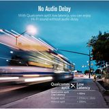 Bộ Thu Bluetooth 5.0 aptX Cổng Quang SPDIF Optical + Coaxial Cao Cấp UGREEN 40855 - Hàng Chính Hãng