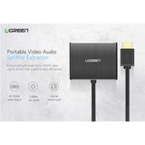 Bộ Chuyển HDMI Ra Cổng Âm Thanh Quang Optical, 3Ly, HDMI UGreen Chính Hãng (40281)
