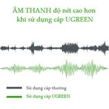 Dây Nối Dài MIC XLR ( Canon) UGreen AV130 - Hifi Audio BH 18T Chính Hãng