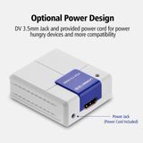 Thiết Bị Chuyển VGA ra HDMI fullHD 1080p Cao Cấp UGREEN