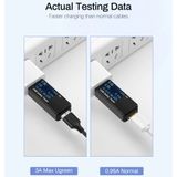 Cáp Sạc Nhanh 3A*5V Cổng Micro USB Cao Cấp UGREEN US289 - Hàng Chính Hãng