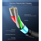 Cáp Sạc Nhanh Micro USB Bện Nylon Cao Cấp UGREEN