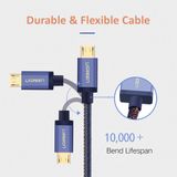 Cáp Sạc Điện Thoại Micro USB 2.4A Bện Jeans Cao Cấp UGREEN