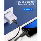 Dây Cáp Đọc Ổ Cứng Micro USB 3.0 UGreen US130 - BH 18T Chính Hãng