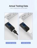 Ugreen 10837 - Dây Sạc Điện Thoại Android Cổng Micro USB Dài 1.5M Cao Cấp