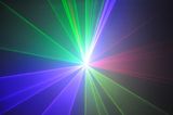 Đèn Laser dùng cho sân khấu cảm ưng tiếng nhạc (2 cừa - 7 màu ) -  Mã H297
