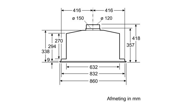 Máy hút mùi âm tủ Bosch DHL885C