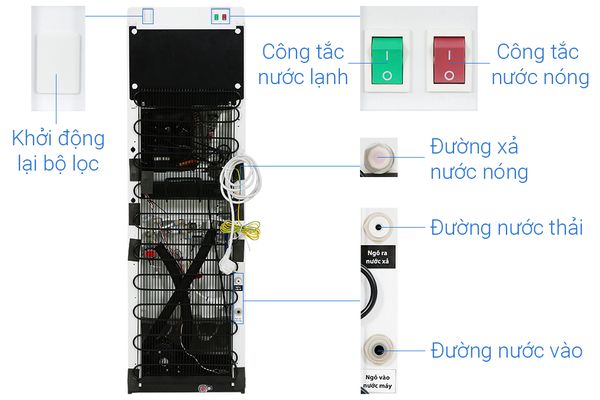 Máy lọc nước RO nóng lạnh Toshiba 7 lõi TWP-W1630SVN(W)