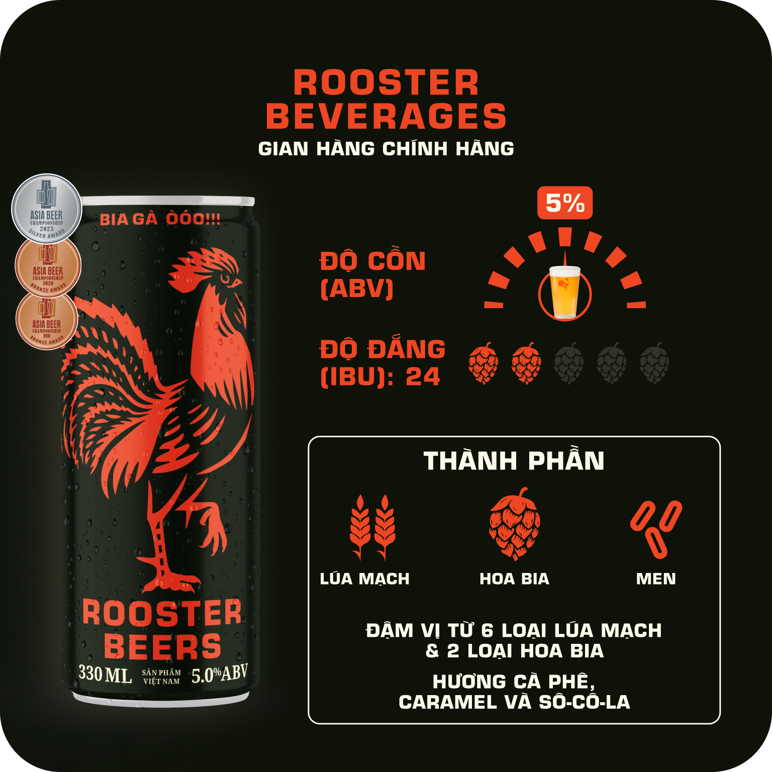 Rooster Beers Dark - Thùng 24 Lon Cao Sleek (330ml)