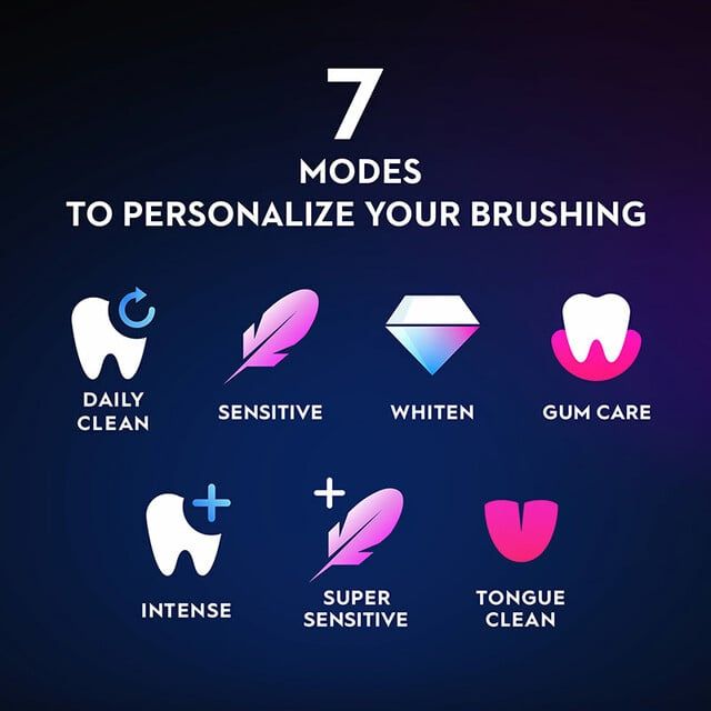 Oral B iO Series 9