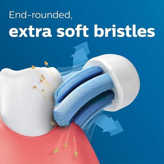 Đầu bàn chải điện G2 Optimal Gum Care