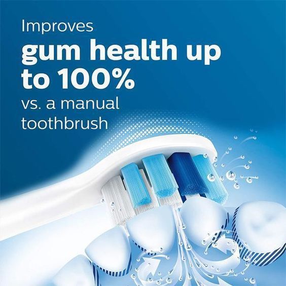 Đầu bàn chải điện G2 Optimal Gum Care