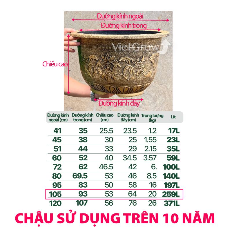 Chậu Nhựa Giả Đồng Hoa Văn Cổ Điển, Đường Kính 105cm