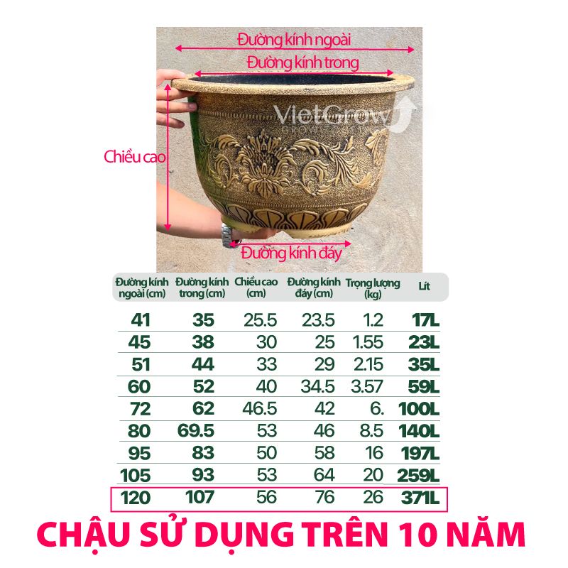 Chậu Nhựa Giả Đồng Hoa Văn Cổ Điển, Đường kính 120cm