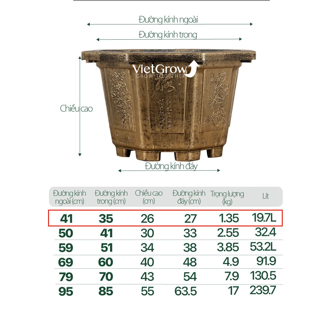 Chậu Nhựa Giả Đồng Bát giác, Đường kính 41cm