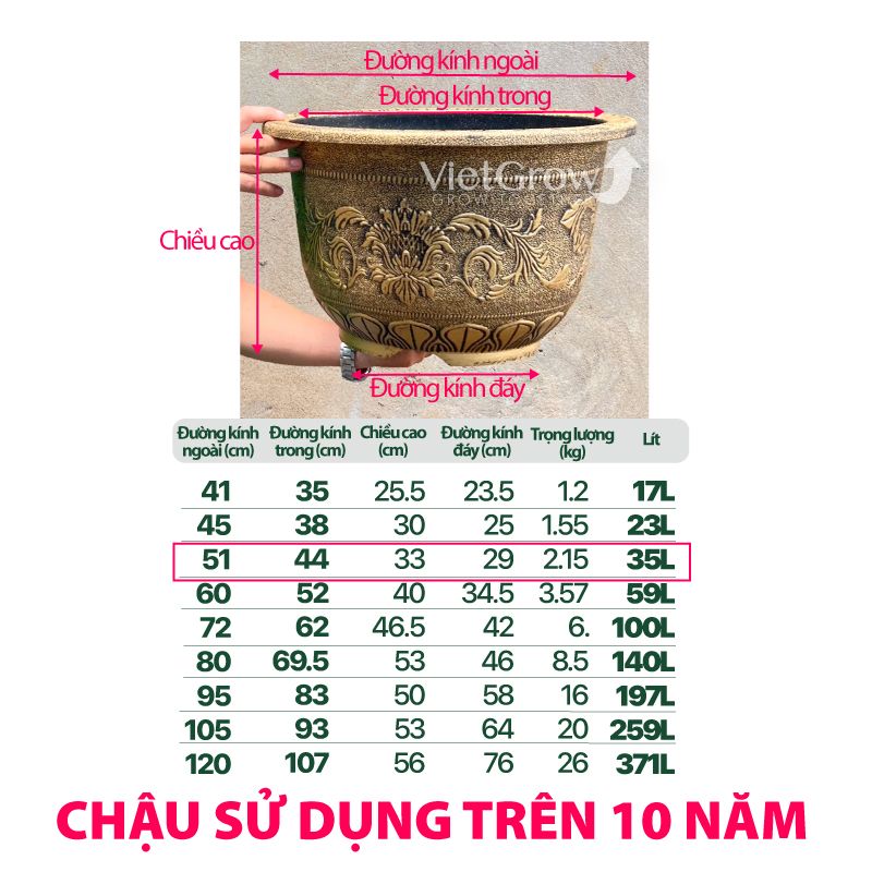 Chậu Nhựa Giả Đồng Hoa Văn Cổ Điển, Đường kính 51cm