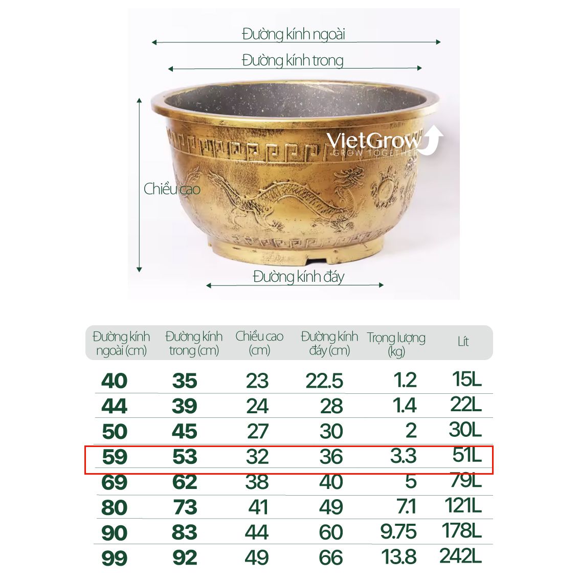 Chậu Nhựa Giả Đồng Song Long Tranh Châu, Đường kính 59cm