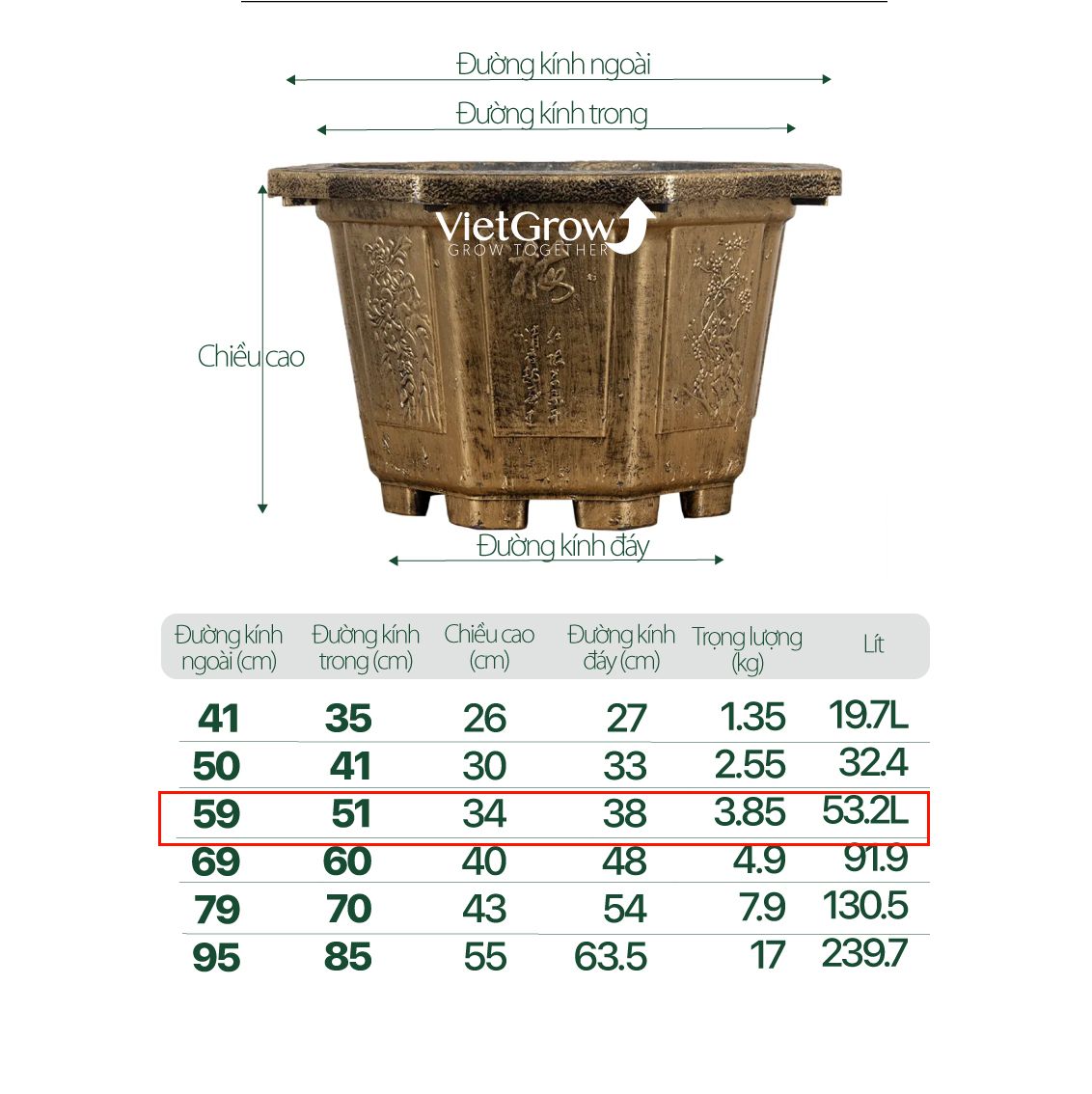 Chậu Nhựa Giả Đồng Bát giác, Đường kính 59cm