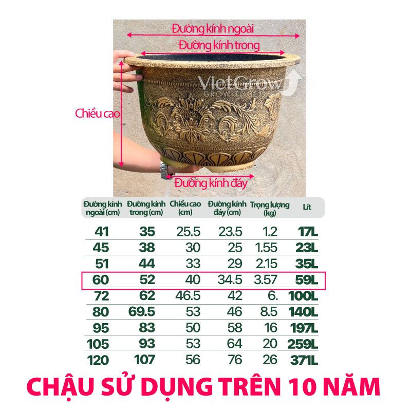 Chậu Nhựa Giả Đồng Hoa Văn Cổ Điển, Đường kính 60cm
