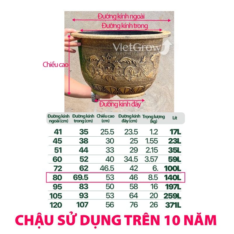 Chậu Nhựa Giả Đồng Hoa Văn Cổ Điển, Đường kính 80cm