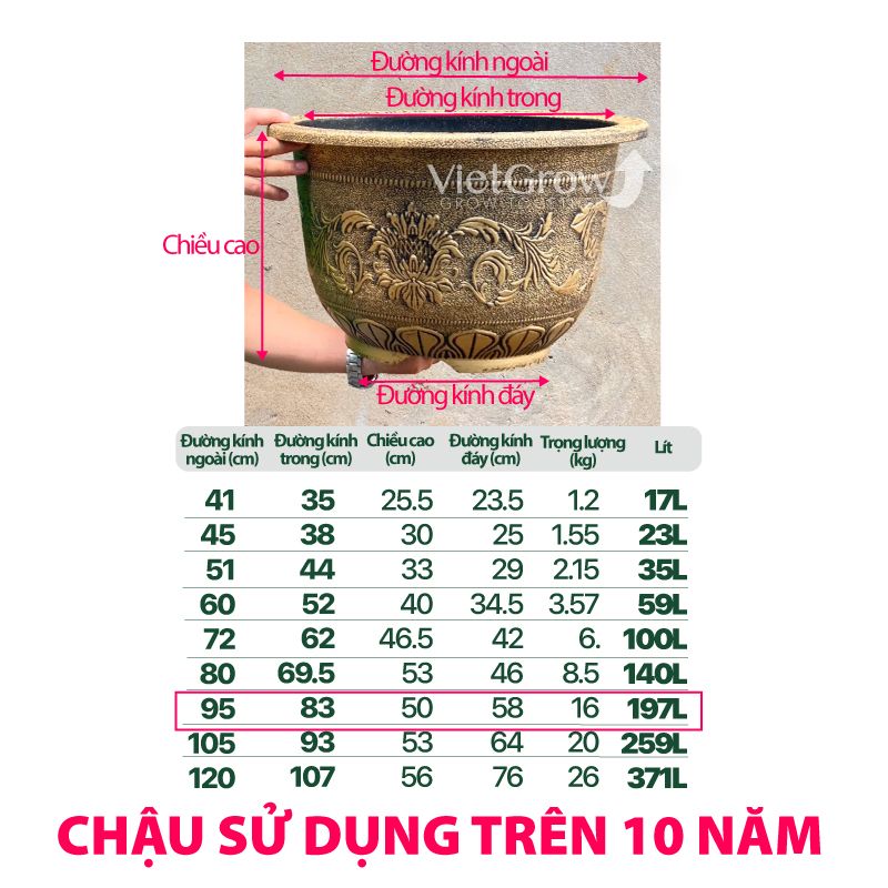 Chậu Nhựa Giả Đồng Hoa Văn Cổ Điển, Đường kính 95cm