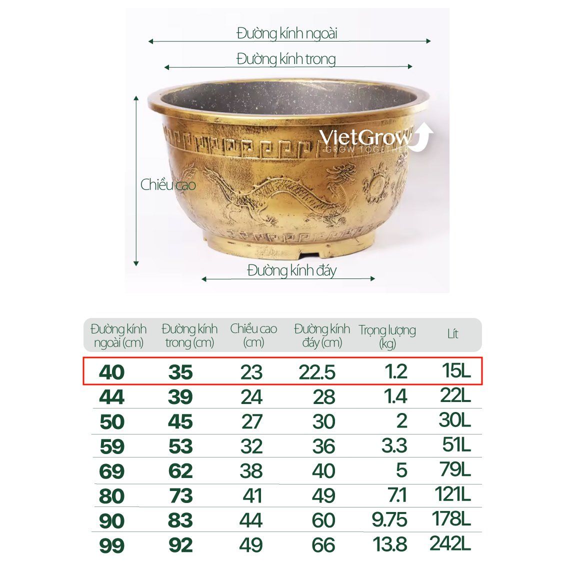 Chậu Nhựa Giả Đồng Song Long Tranh Châu, Đường kính 40cm