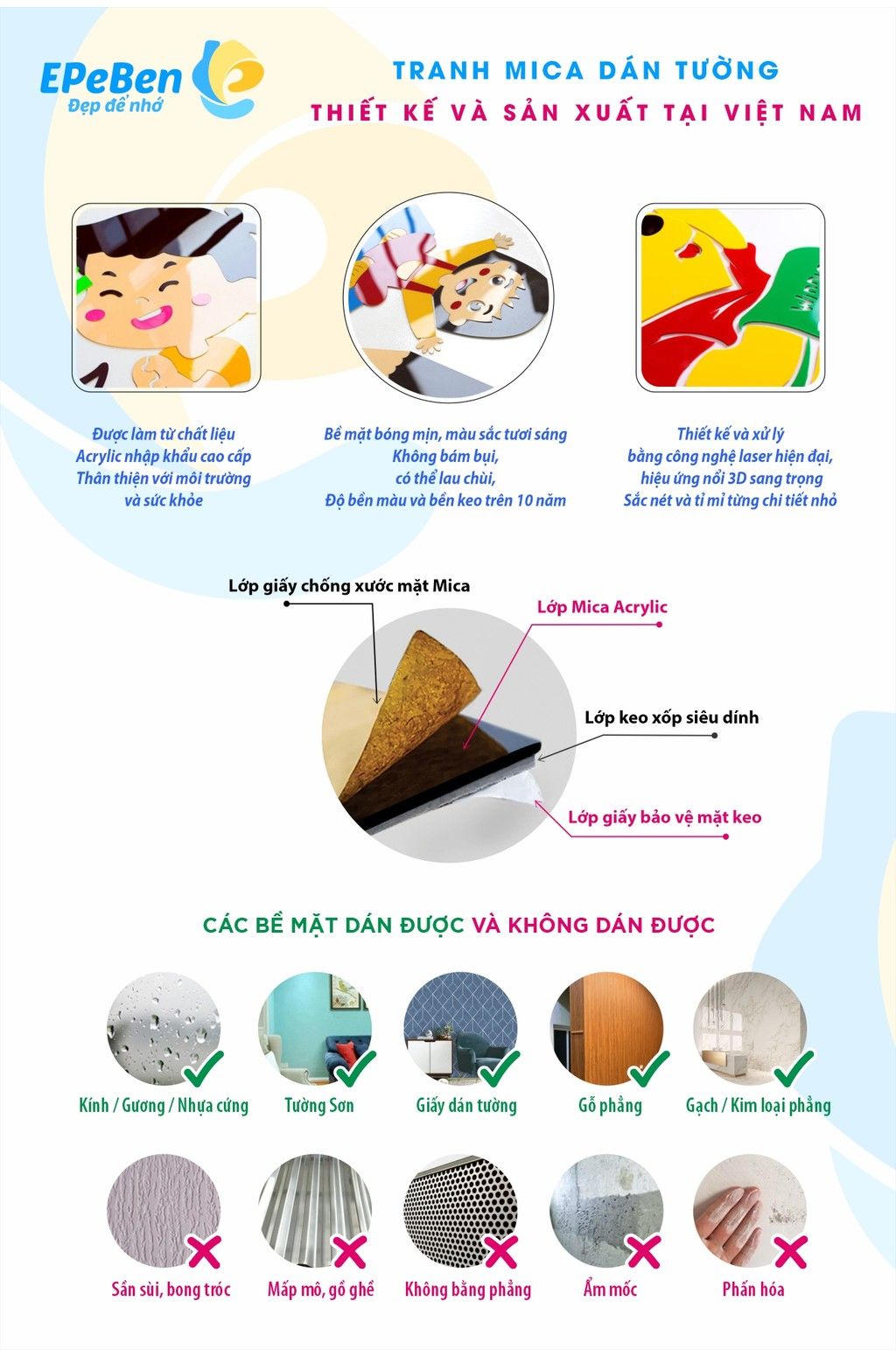 Tranh Mica EPeBen dán tường nổi 3d You Can trang trí Phòng họp ,Văn Phòng