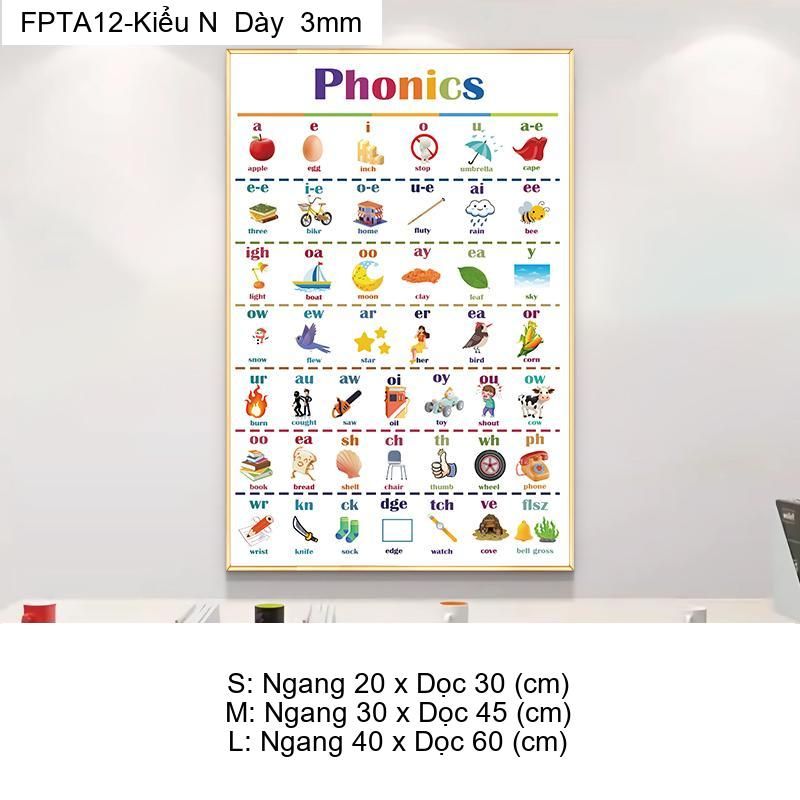 Tranh Fomex EPeBen Hình trang trí lớp học tiếng Anh mẫu giáo, thư viện, lớp học thêm, cơ sở đào tạo, hình nền dán tường
