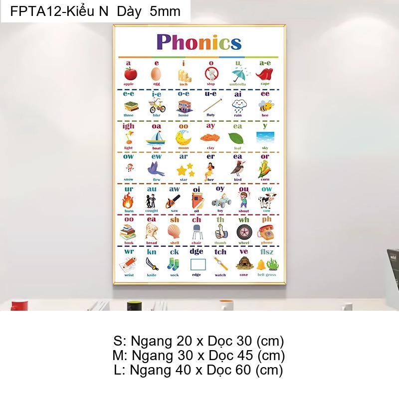 Tranh Fomex EPeBen Hình trang trí lớp học tiếng Anh mẫu giáo, thư viện, lớp học thêm, cơ sở đào tạo, hình nền dán tường
