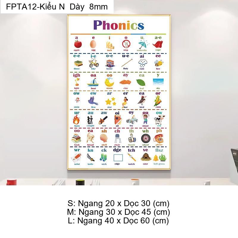 Tranh Fomex EPeBen Hình trang trí lớp học tiếng Anh mẫu giáo, thư viện, lớp học thêm, cơ sở đào tạo, hình nền dán tường