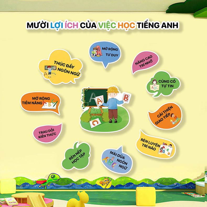 Tranh Fomex EPeBen Hình trang trí lớp học tiếng Anh mẫu giáo, thư viện, lớp học thêm, cơ sở đào tạo, hình nền dán tường