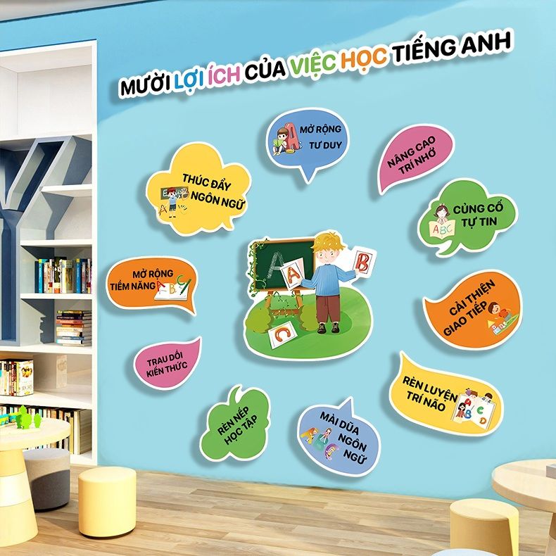 Tranh Fomex EPeBen Hình trang trí lớp học tiếng Anh mẫu giáo, thư viện, lớp học thêm, cơ sở đào tạo, hình nền dán tường