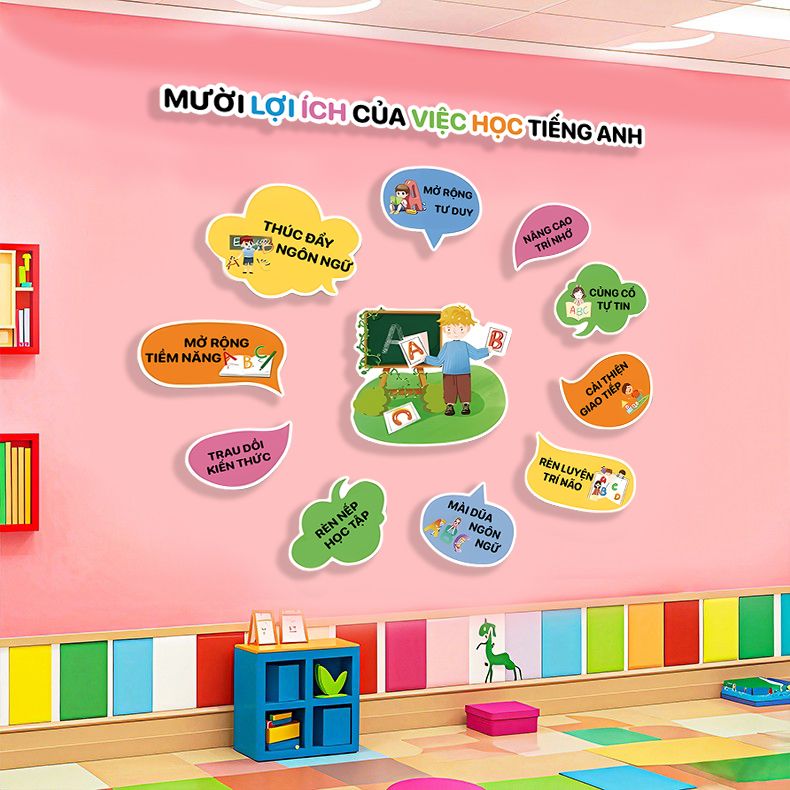 Tranh Fomex EPeBen Hình trang trí lớp học tiếng Anh mẫu giáo, thư viện, lớp học thêm, cơ sở đào tạo, hình nền dán tường