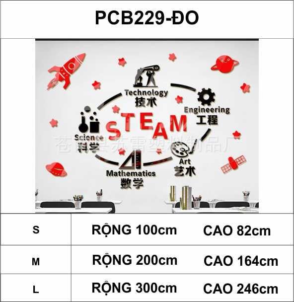 Tranh mica EPeBen dán tường nổi 3d hình Khoa học vũ trụ decor trang trí phòng cho bé, nhà trẻ (Có Tiếng Việt)