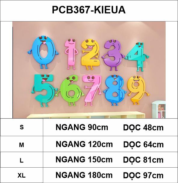 Tranh mica EPeBen dán tường nổi 3d hình Số Đếm decor trang trí Phòng cho bé, Phòng ngủ, Phòng khách,Mầm non
