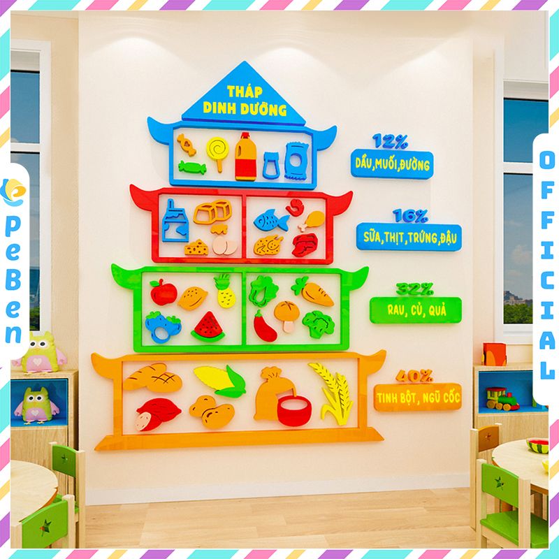 Tranh mica EPeBen dán tường nổi 3d Hình Tháp Dinh Dưỡng trang trí Phòng cho bé, Phòng khách, Mầm Non, Mẫu Giáo