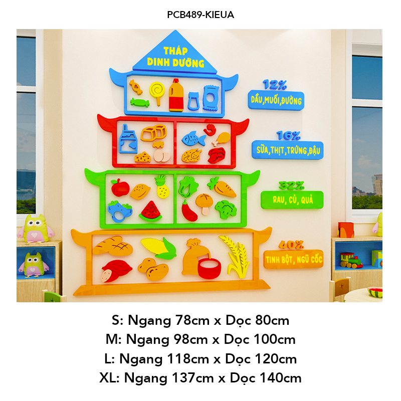 Tranh mica EPeBen dán tường nổi 3d Hình Tháp Dinh Dưỡng trang trí Phòng cho bé, Phòng khách, Mầm Non, Mẫu Giáo