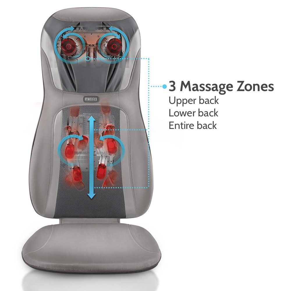 Đệm ghế massage USA chuyên nghiệp HoMedics MCS