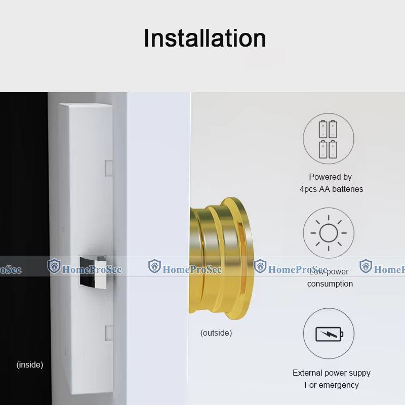 Khóa tủ thẻ từ HomeProSec HPS- 1204