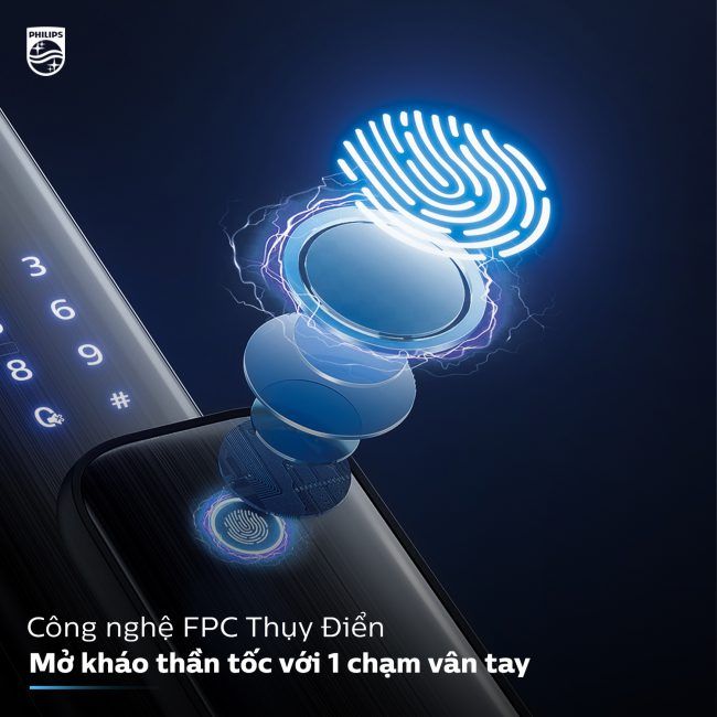 Khóa cửa vân tay Philips Alpha- VP- 5HWS