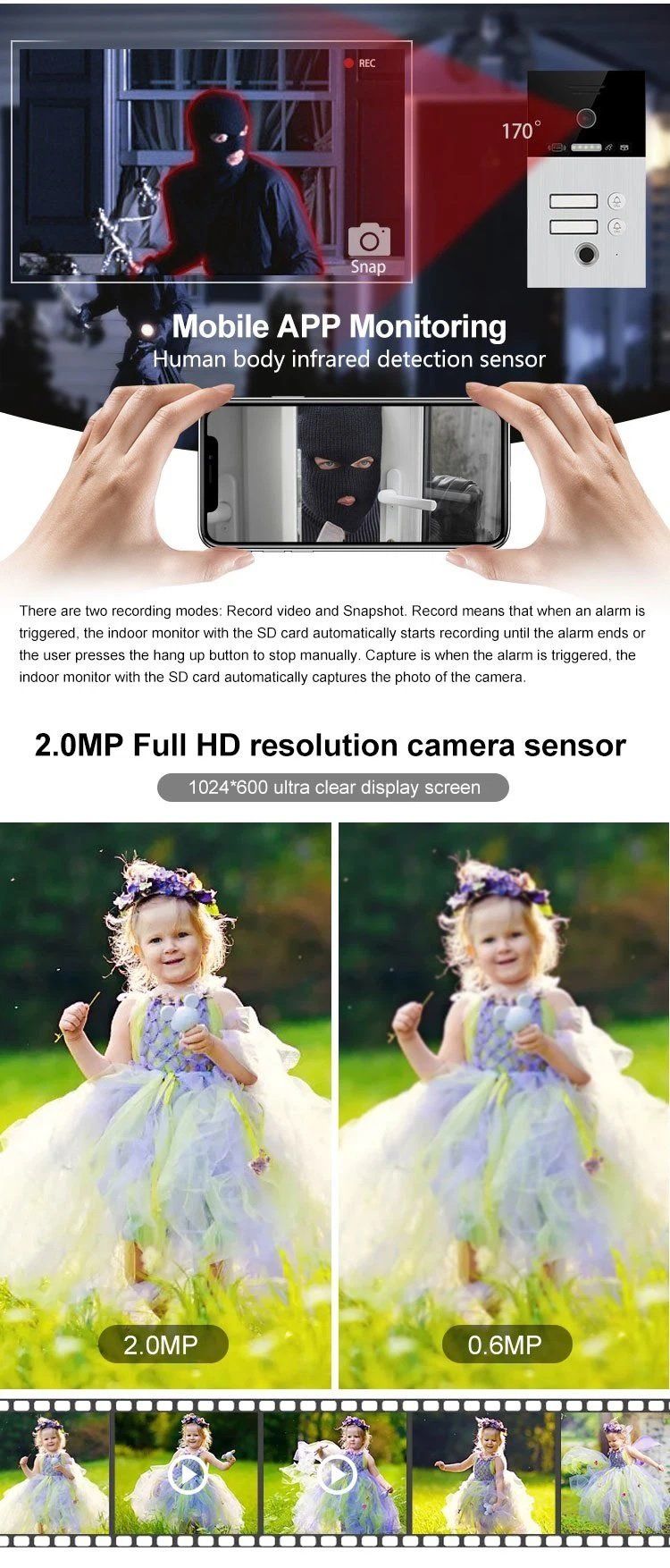 Camera Chuông Cửa ngoài trời HPS - 253 IP