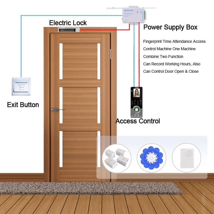 HPS- FF 619- Vân tay khuôn mặt trong nhà HomeProSec HPS- FF 619