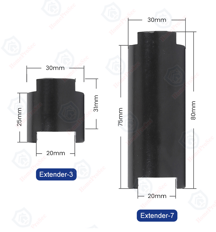  Bộ mở rộng -3, -7 cho bộ điều khiển tự động 