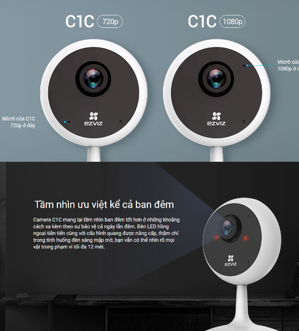 Camera wifi đa năng