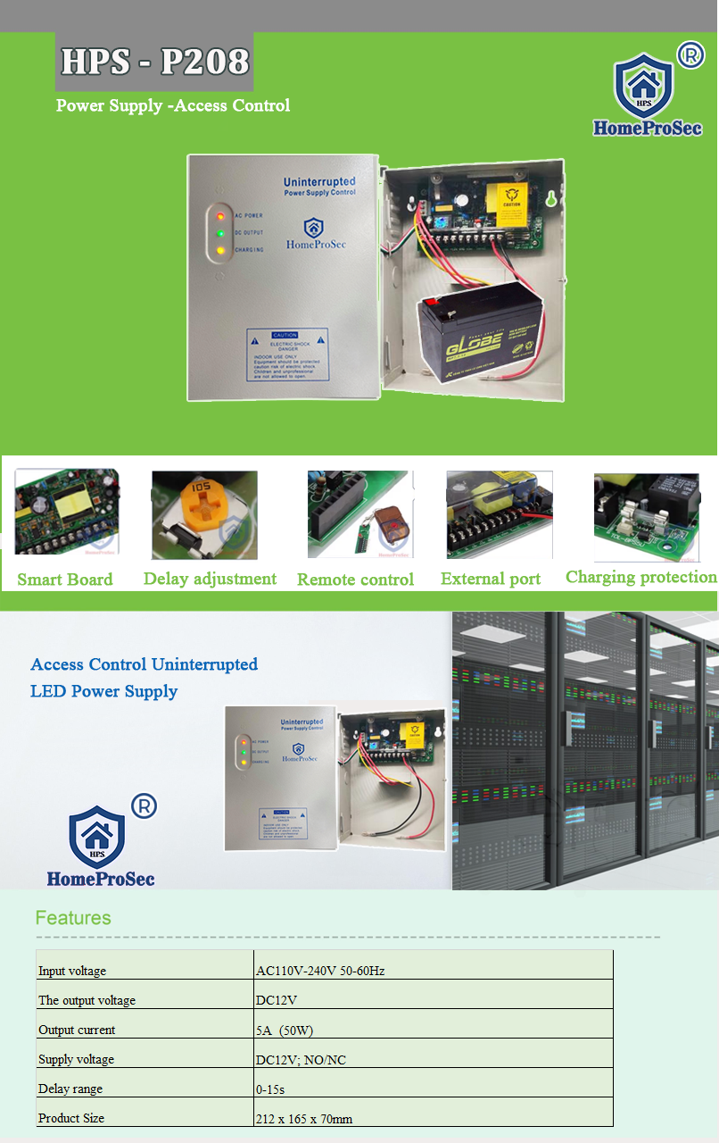 Nguồn chuyên dụng HPS- P208