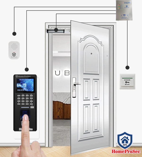 HPS- PLUS- E1B1 ( F18 )- BỘ KHÓA TỪ NAM CHÂM ĐIỆN TỬ THÔNG MINH HPS- PLUS- E1B1 ( F18 )