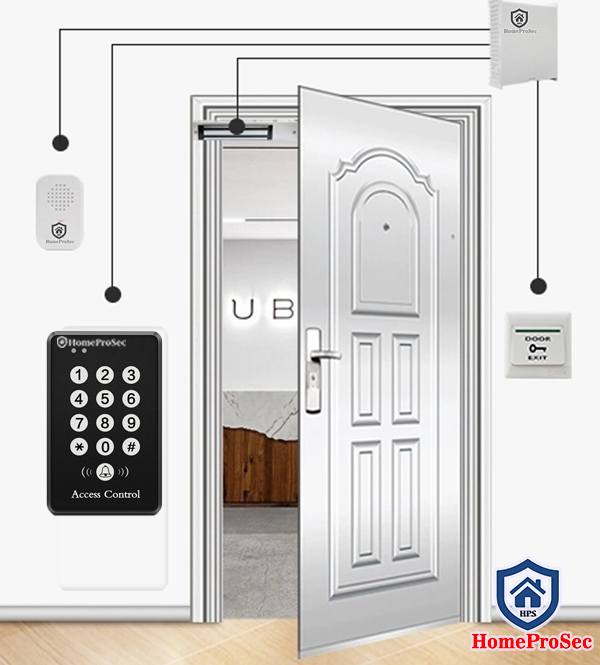 HPS- BASIC- E1B1- BỘ KHÓA TỪ NAM CHÂM ĐIỆN TỬ THÔNG MINH HPS- BASIC- E1B1